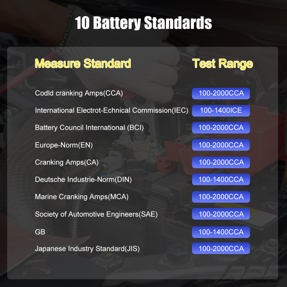TOPDON BT200 12V 24V car battery tester