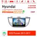 Android 12.0 Car Radio / Multimedia For Hyundai IX35/Tucson 2015-2017